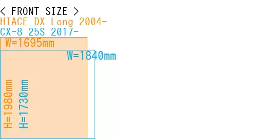 #HIACE DX Long 2004- + CX-8 25S 2017-